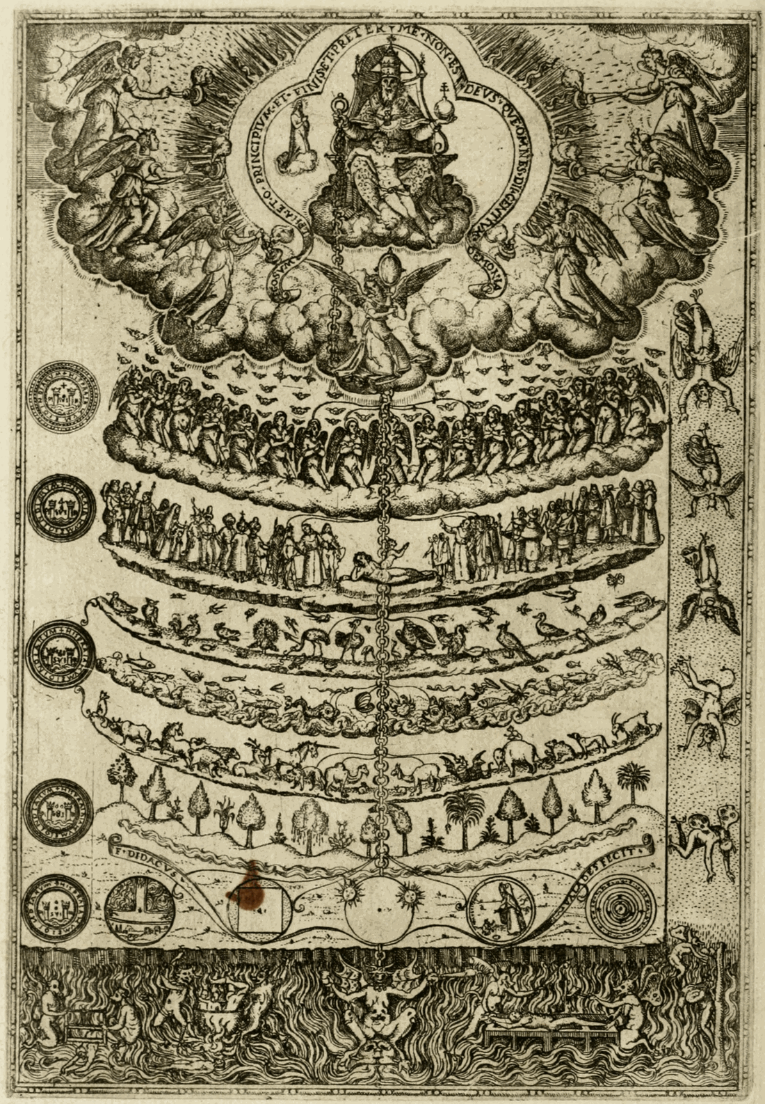 The Great Chain of Being (Diego Valadés, 1579)